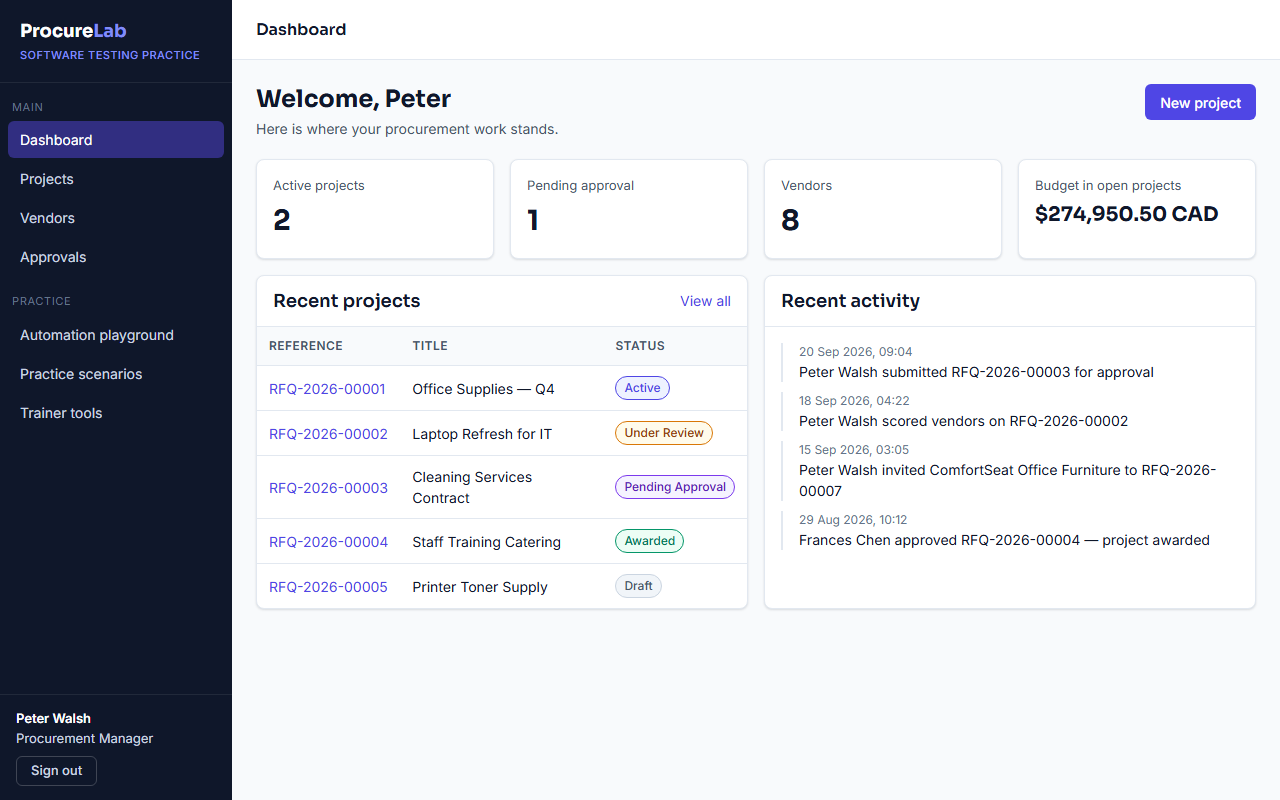 The ProcureLab dashboard, as the procurement manager sees it.